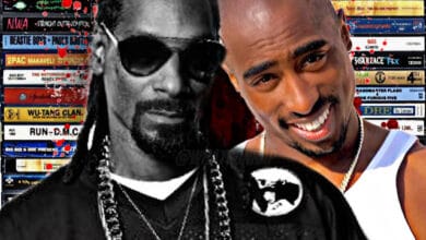 Unveiling the Origins: Exploring Hip Hop's Roots Exploring the Beginnings: Uncovering the Origins of Hip Hop